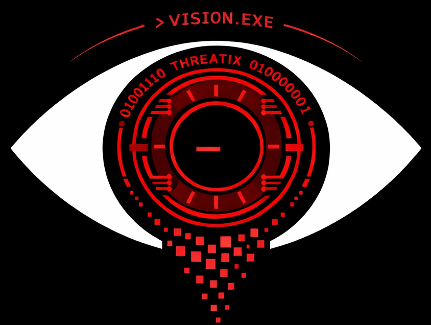 Threatix